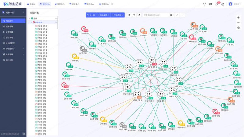 系统开发：企业信息化的翅膀